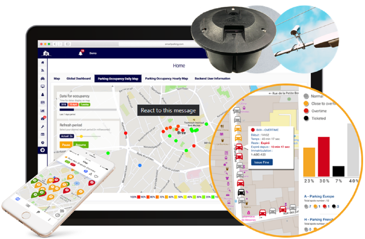 Smart Parking Solutions